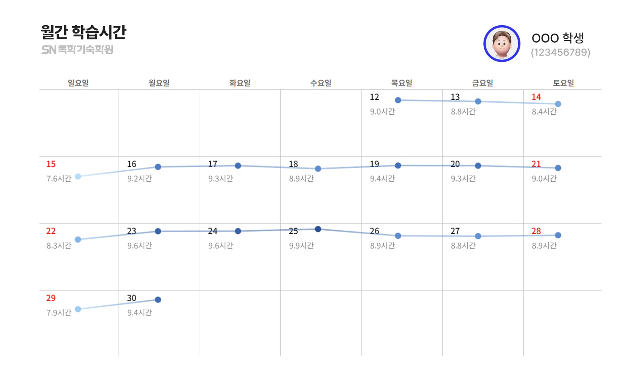 AI 리포트 6